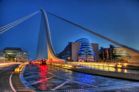 Ireland Based Funds